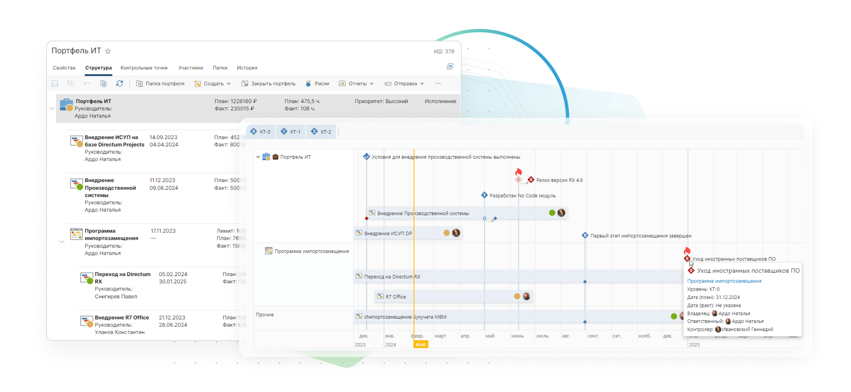 Directum Projects характеристики
