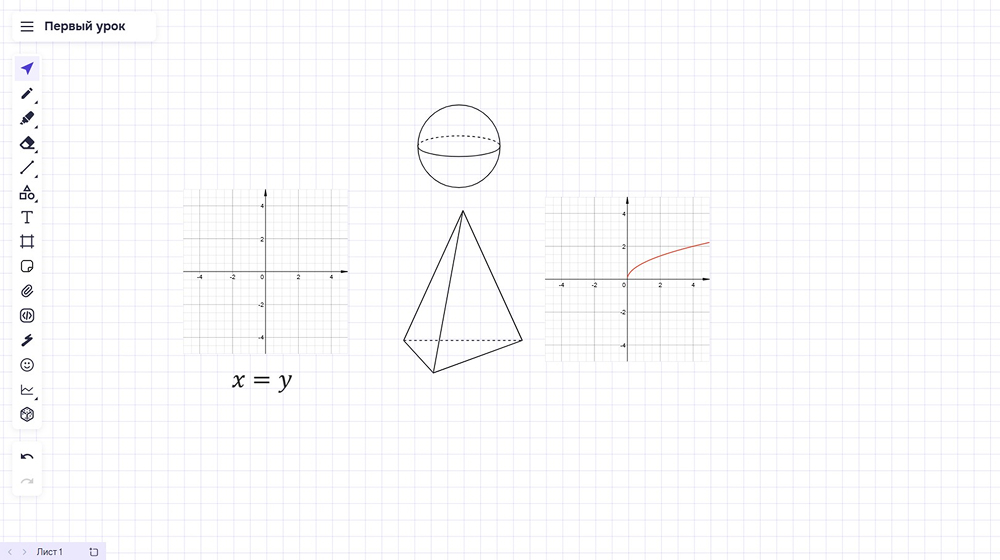 Meleto характеристики