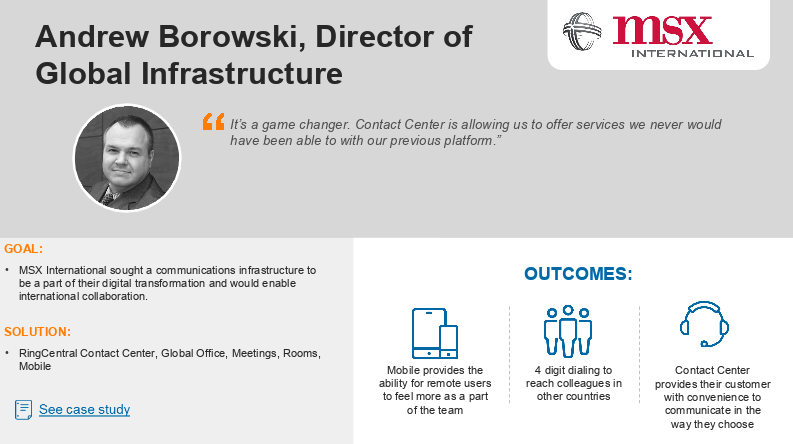 RingCentral Contact Centre