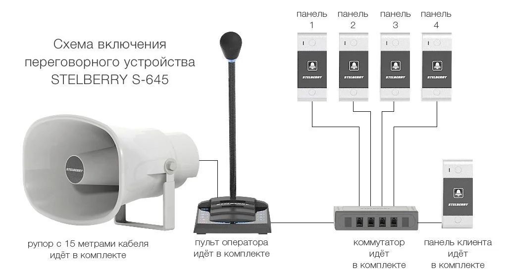 -мини-1