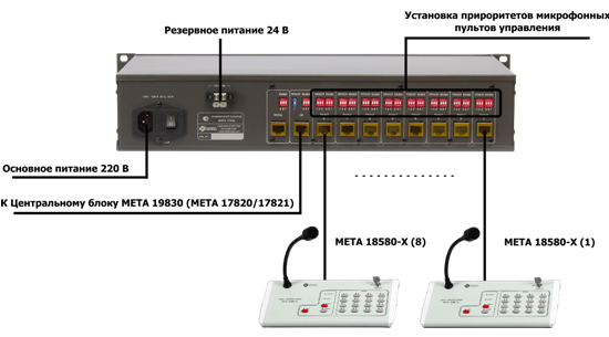 -мини-0