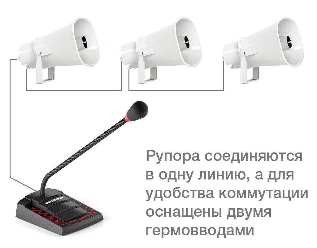 -мини-7