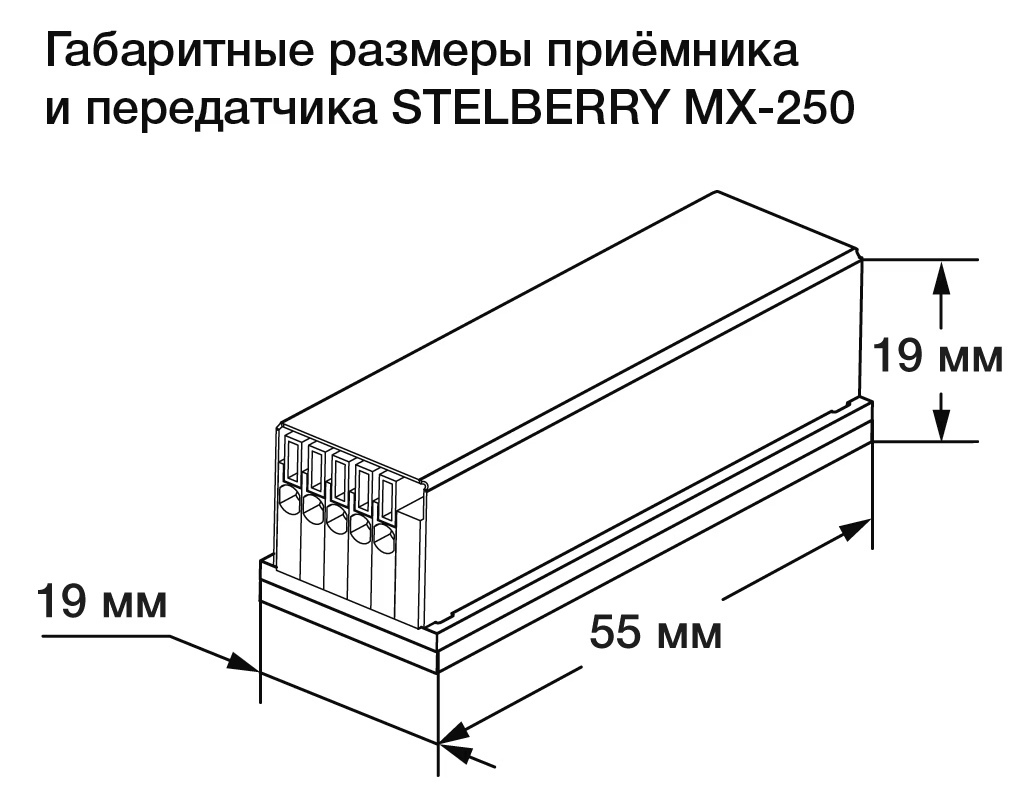 -мини-5
