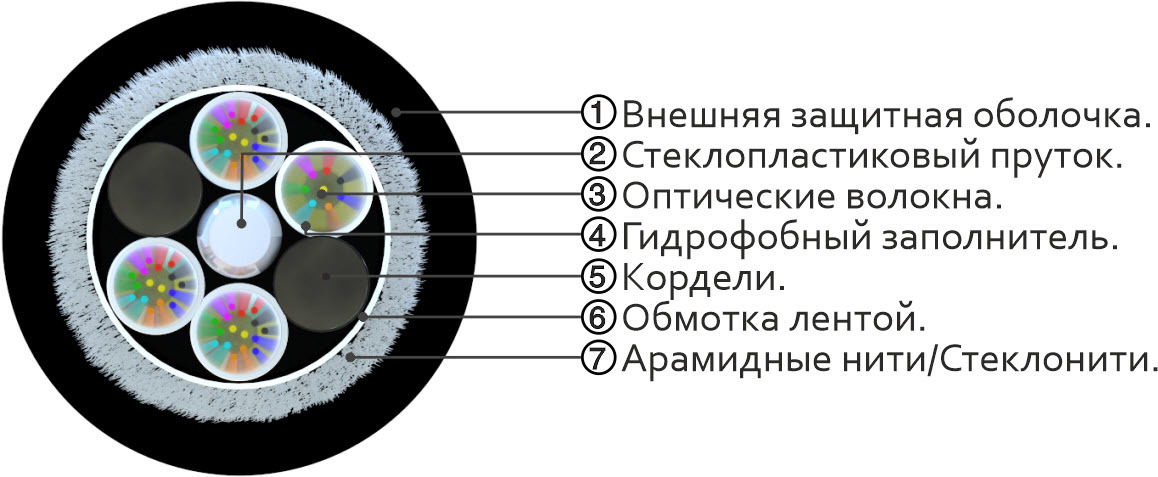 -мини-1