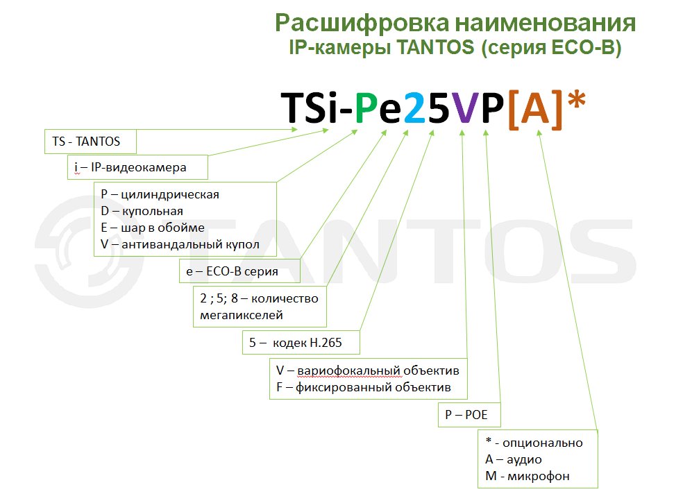 -мини-1