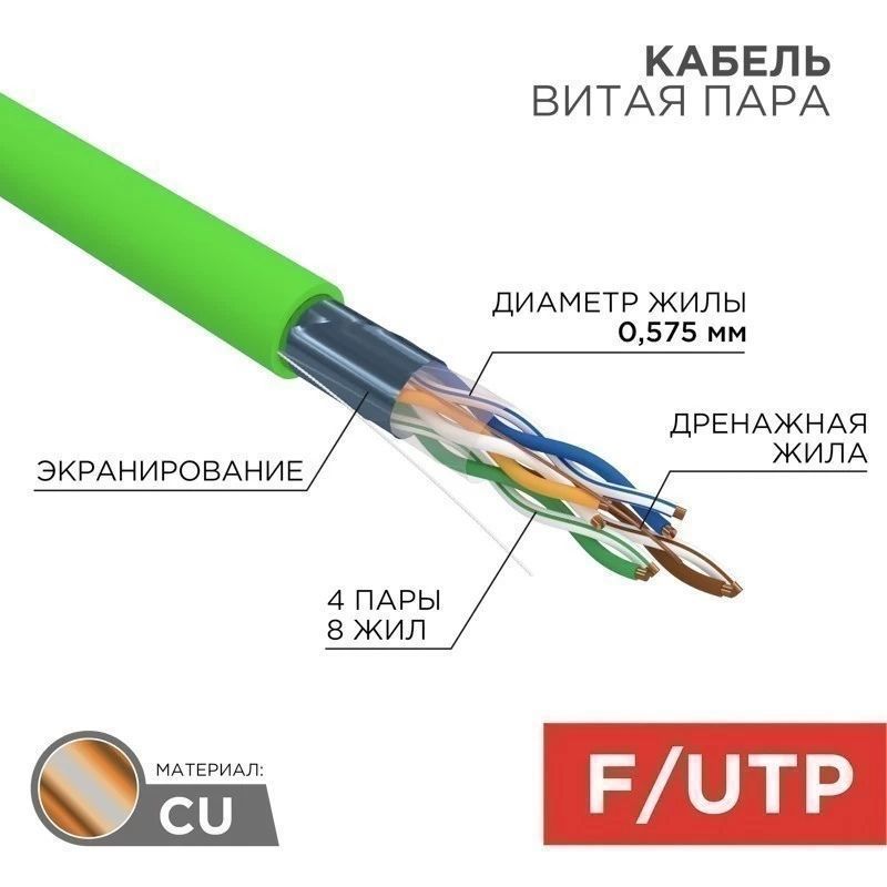 REXANT 01-0171