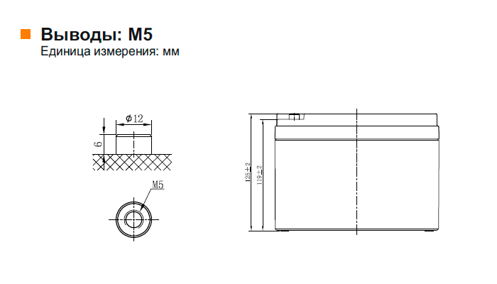 -мини-1