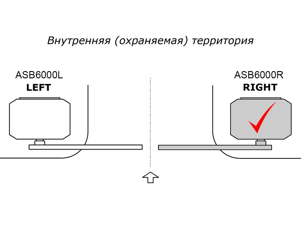 -мини-1
