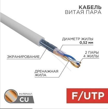REXANT 02-0022