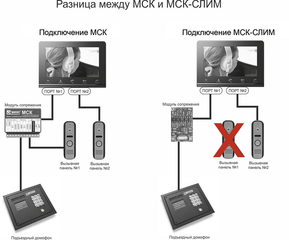 -мини-6