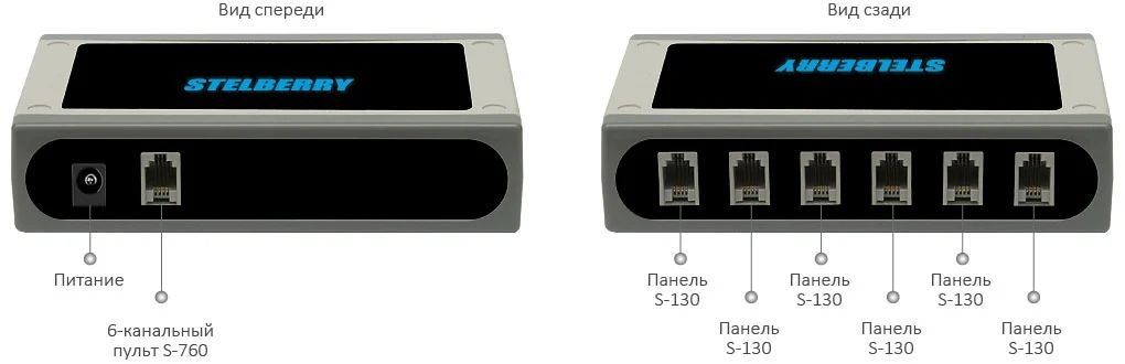 -мини-6