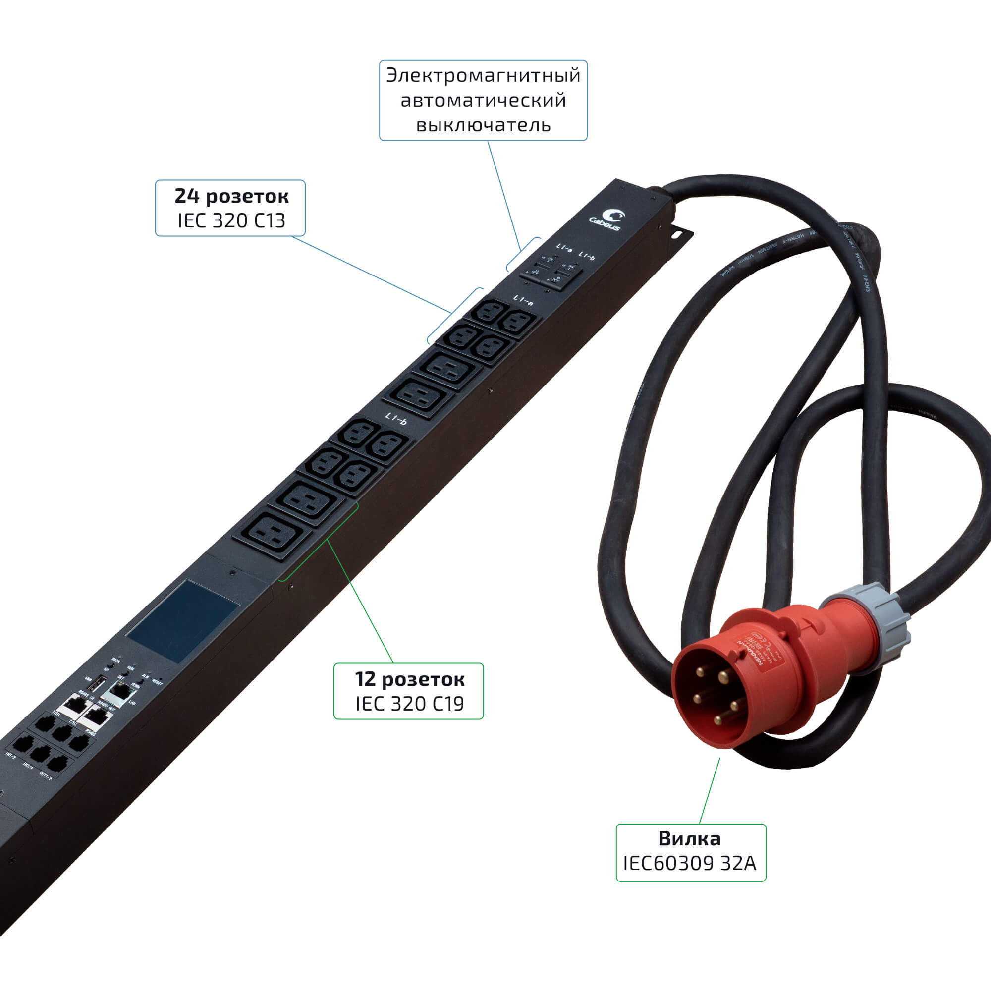 -мини-2