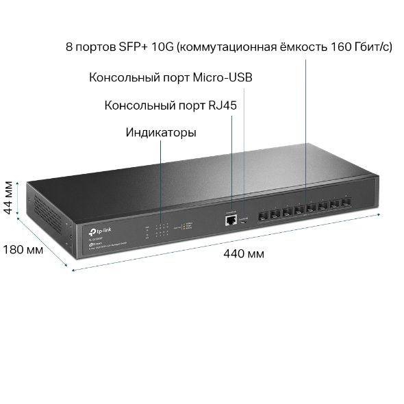 -мини-2