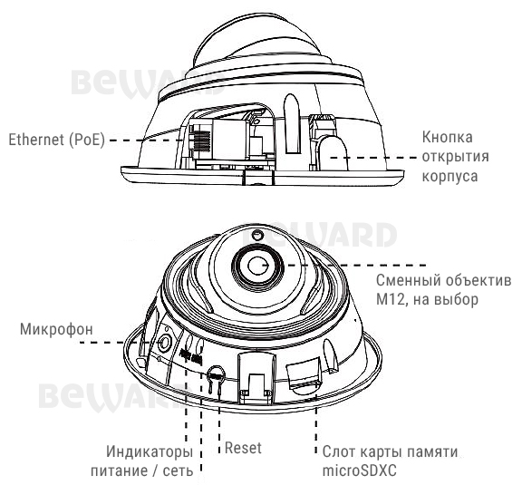 -мини-6
