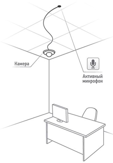 -мини-3