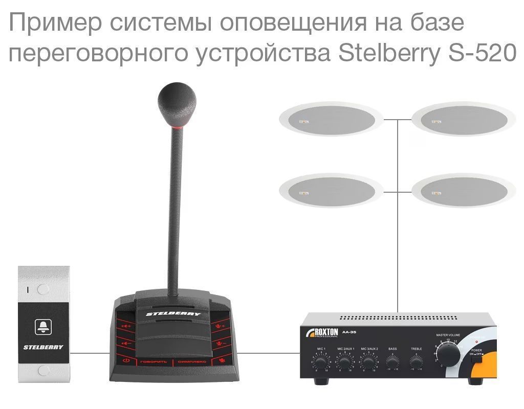 -мини-3