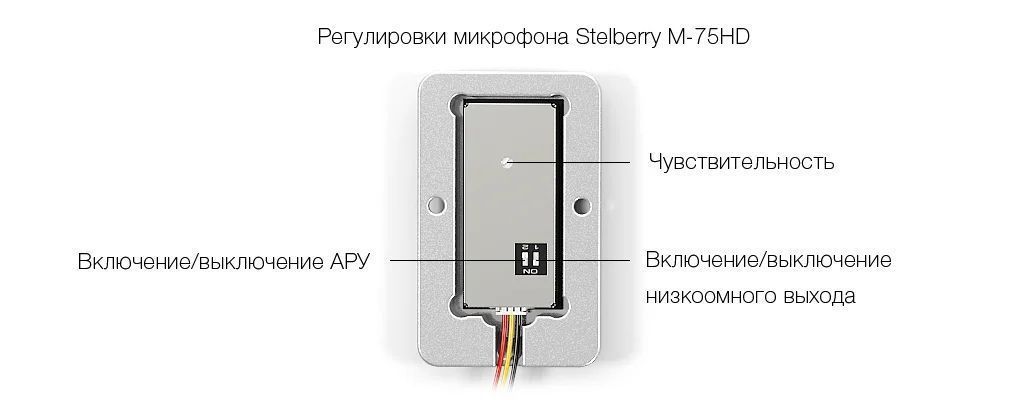 -мини-6