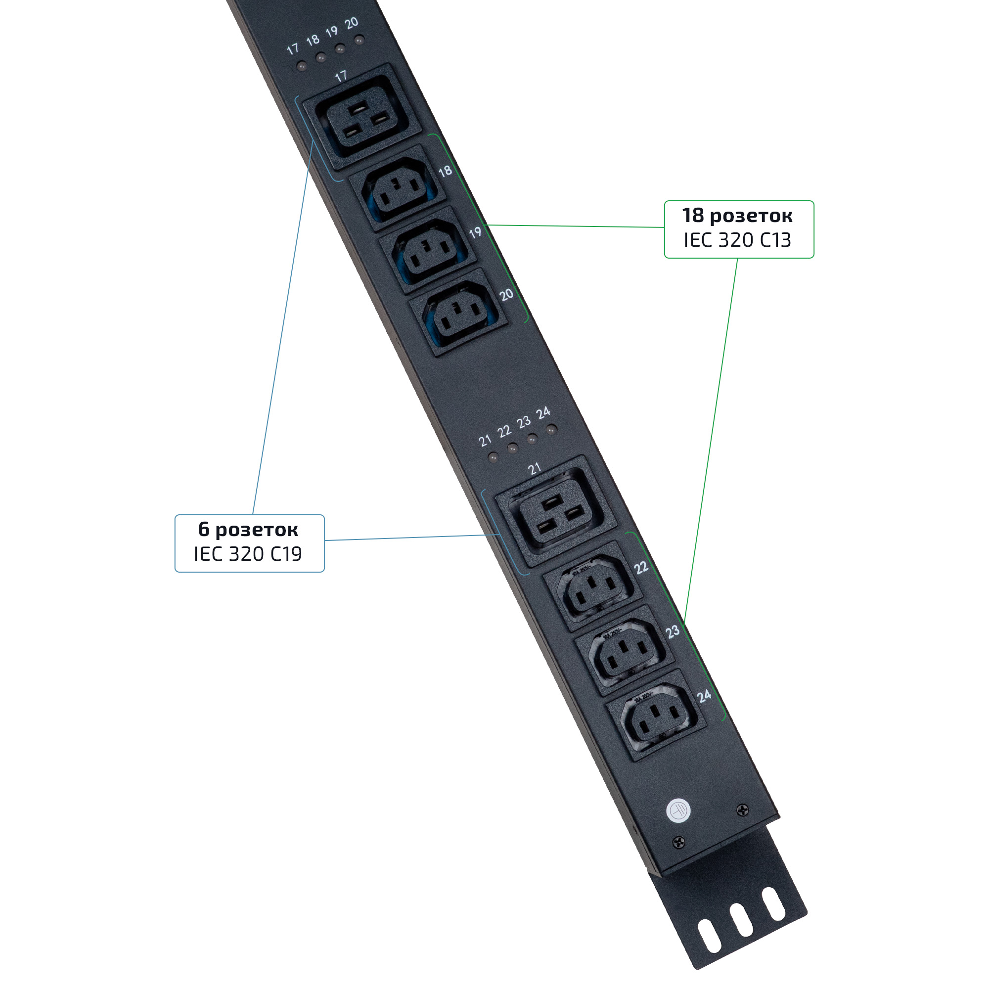 -мини-2