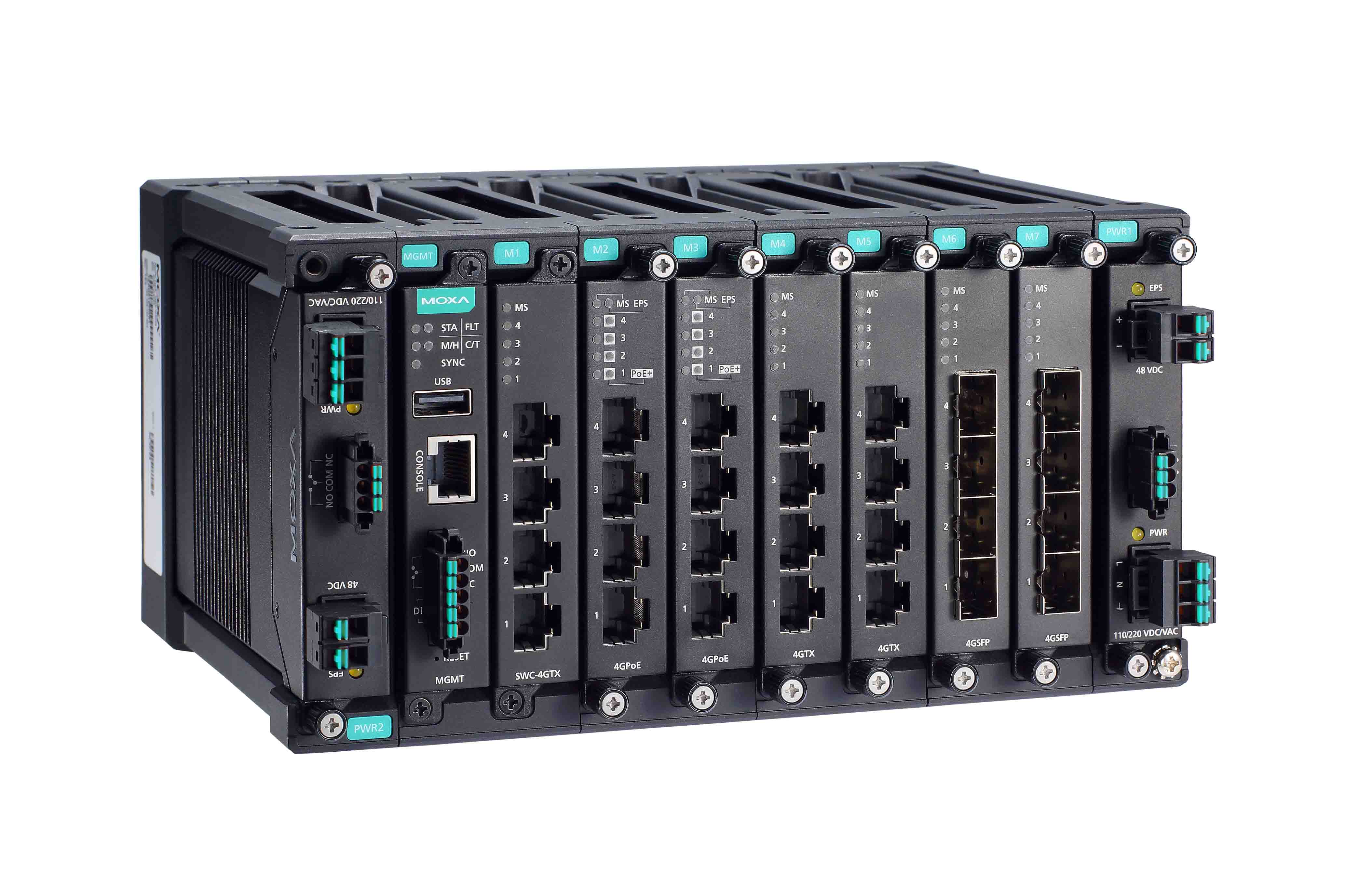 Moxa MDS-G4028