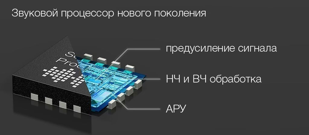 -мини-3