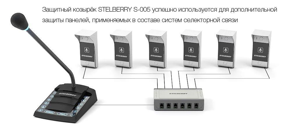 -мини-4