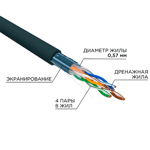 REXANT 01-0158