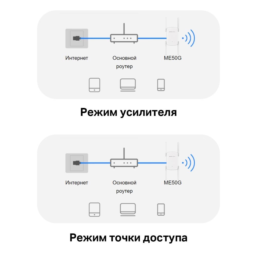 -мини-2