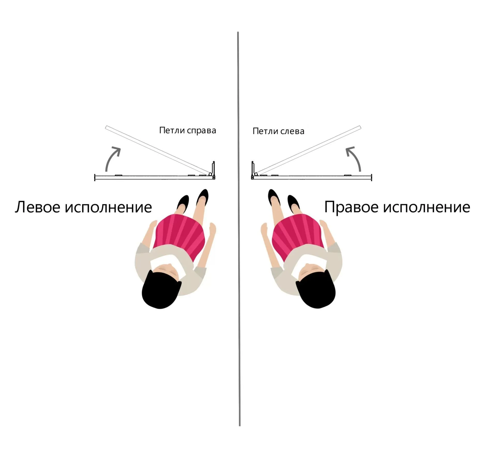 -мини-3