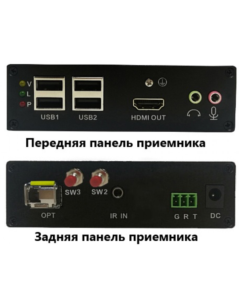-мини-2