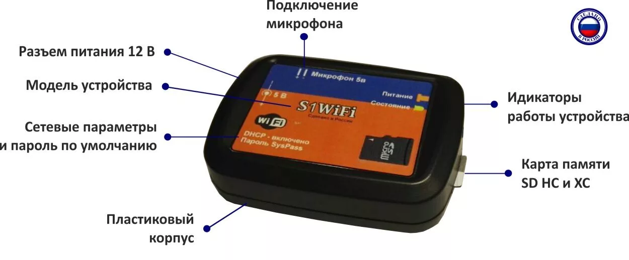 -мини-2