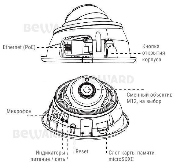 -мини-5