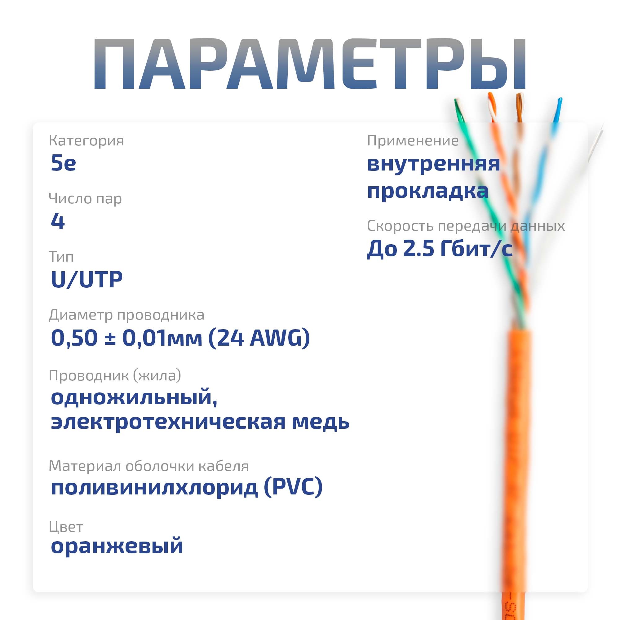 -мини-4