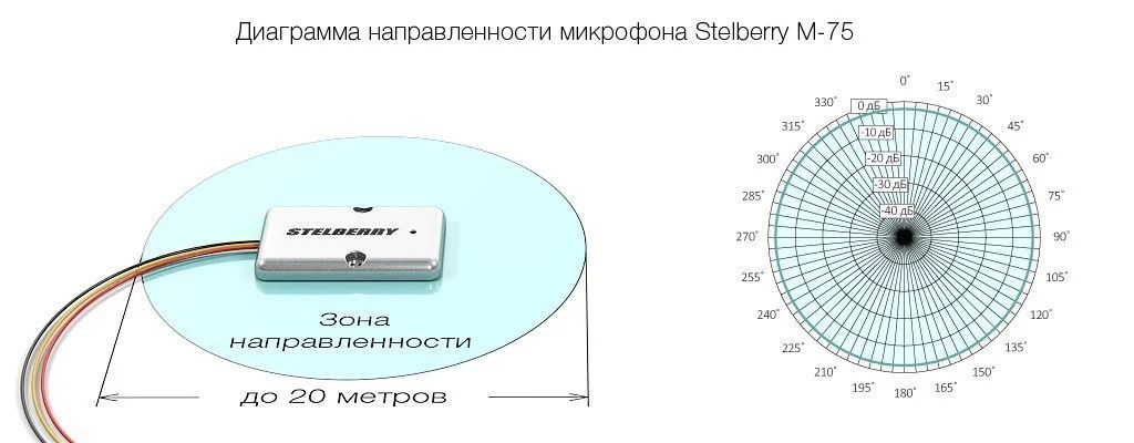 -мини-9