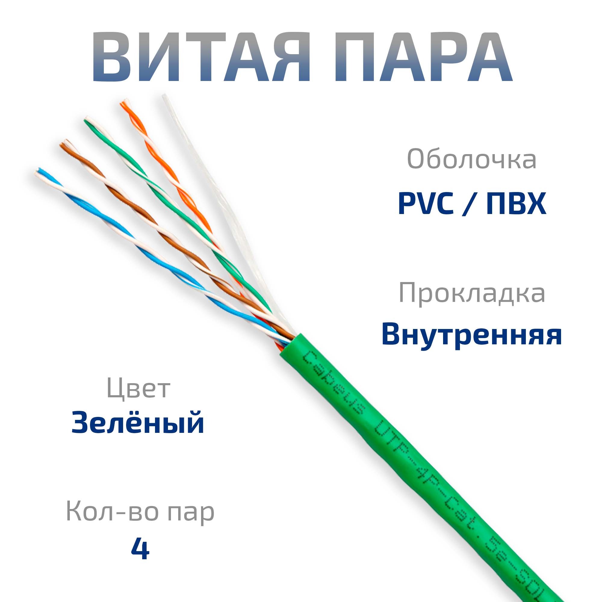 -мини-3