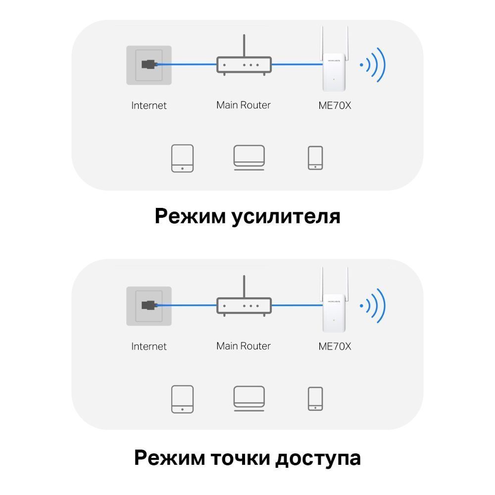 -мини-2