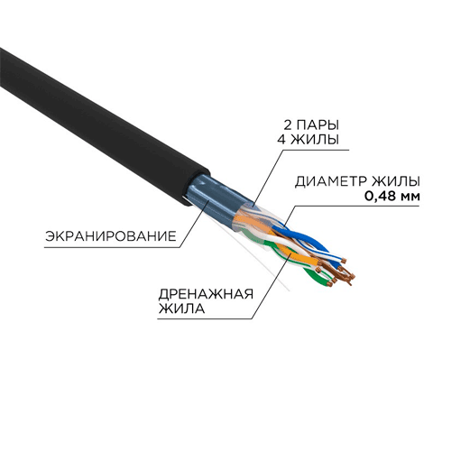 REXANT 01-0154-R