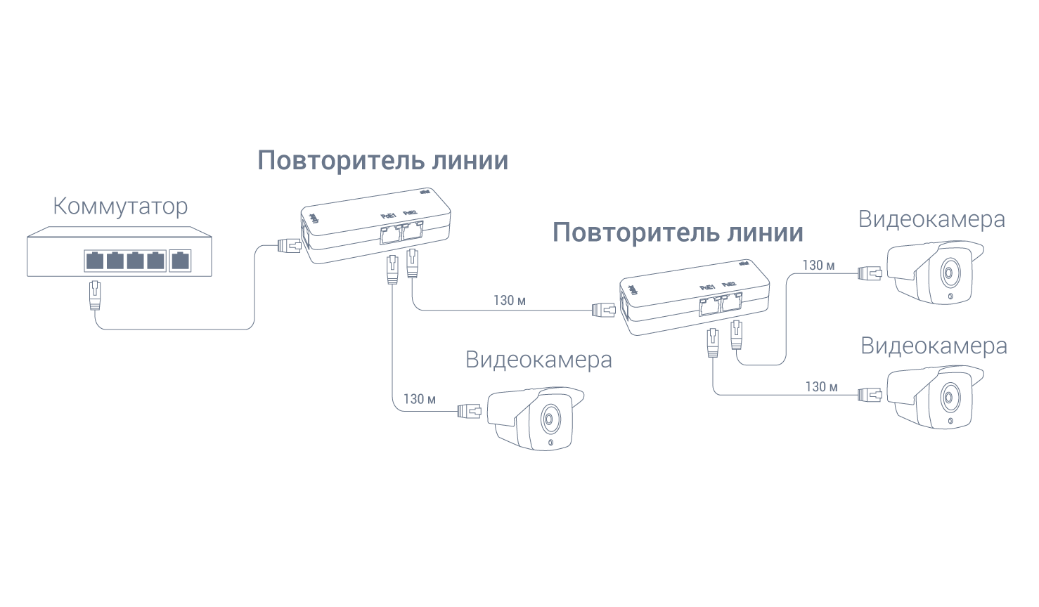 -мини-1