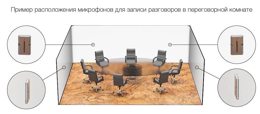 -мини-12