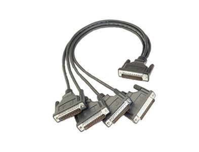 -мини-0