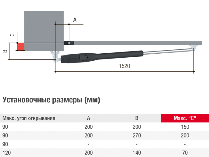 -мини-3