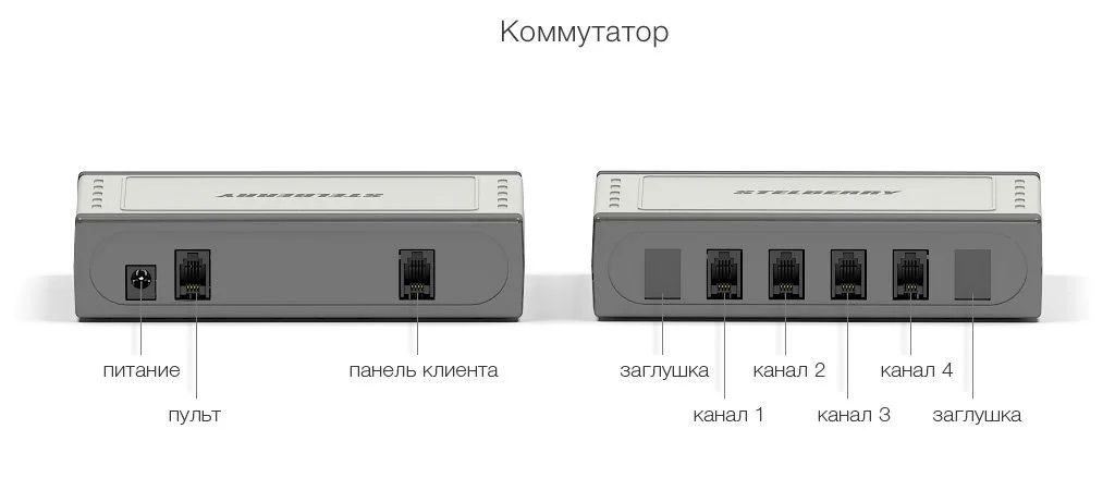 -мини-8
