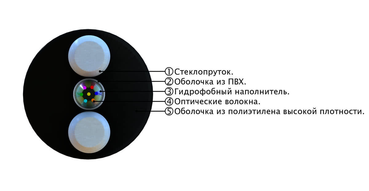 -мини-1