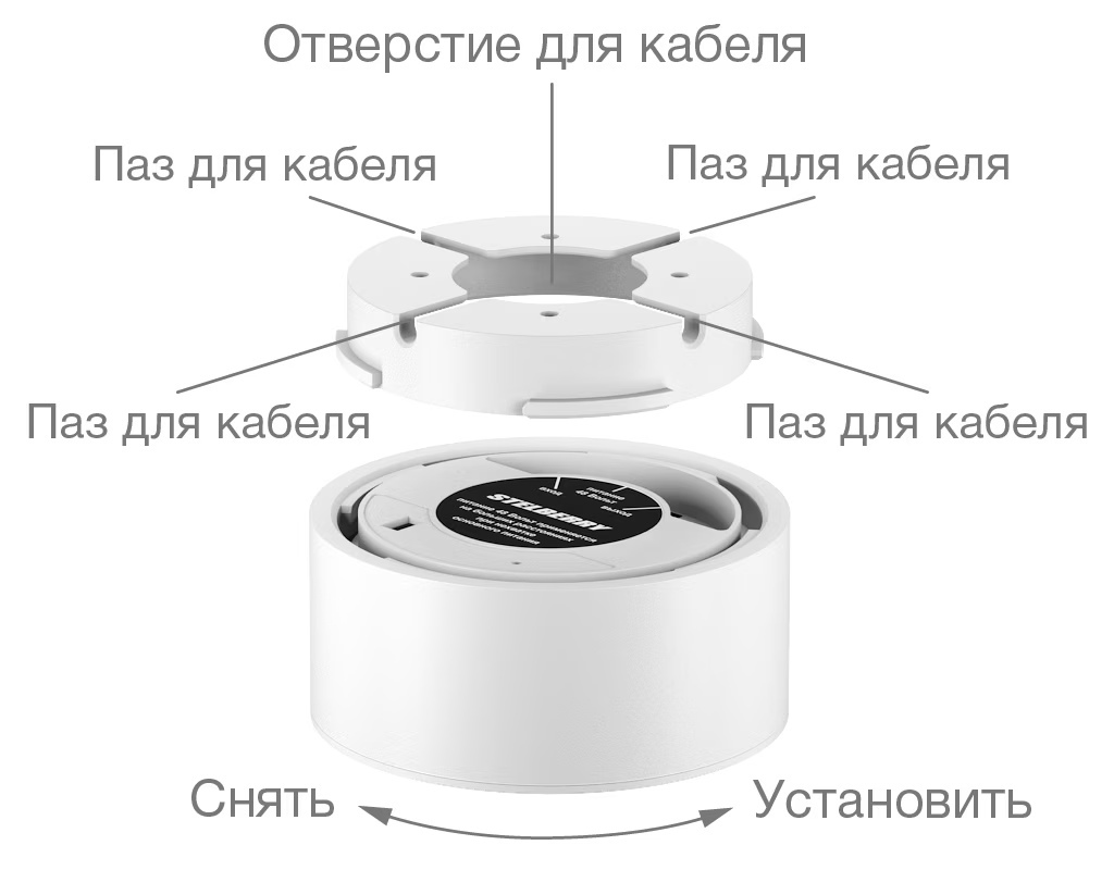-мини-3