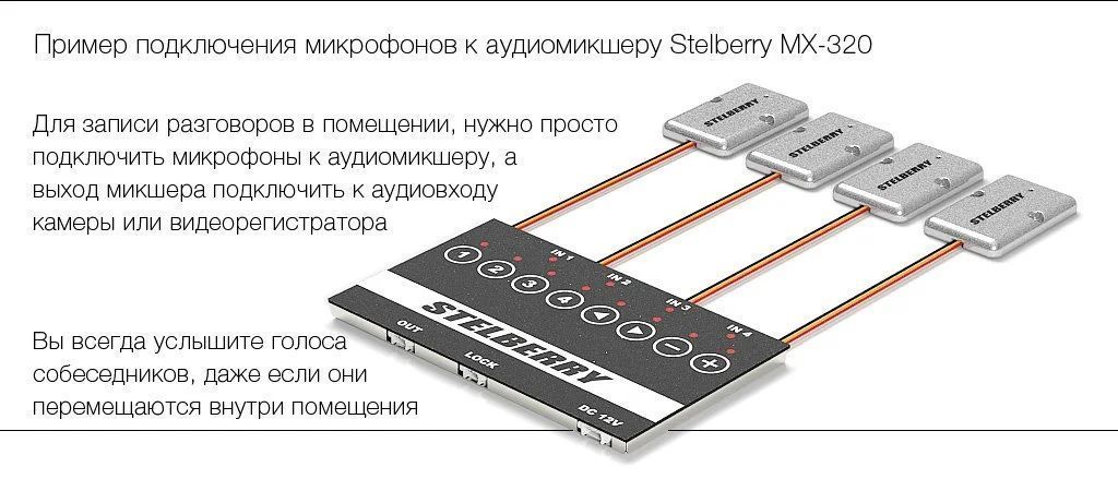 -мини-11