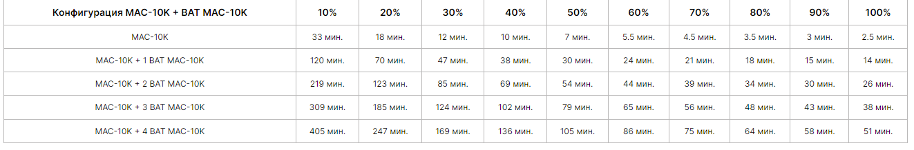 -мини-1