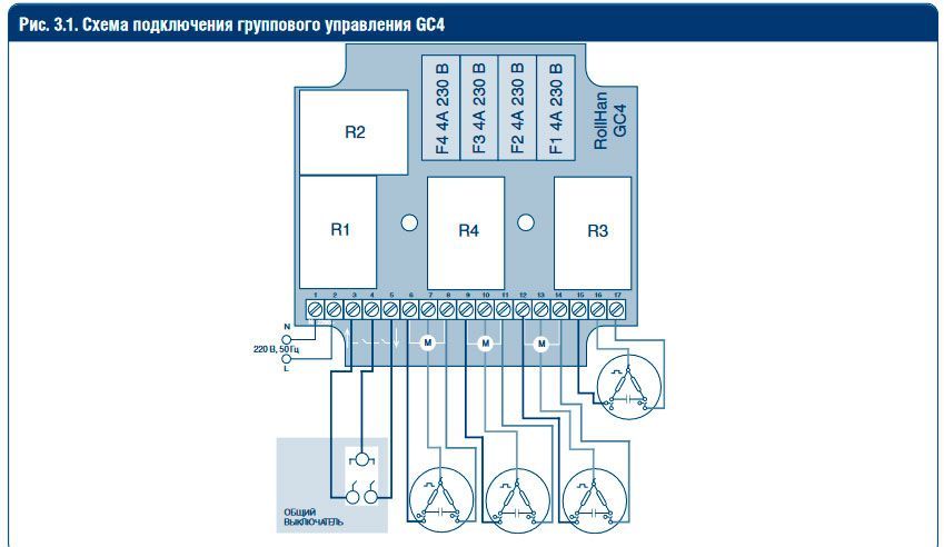 -мини-1