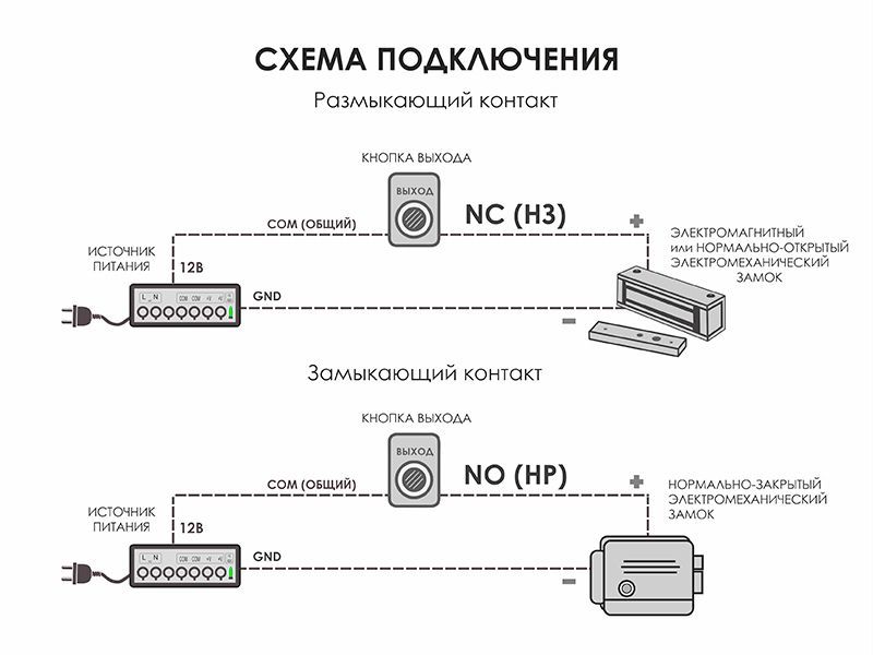 -мини-1