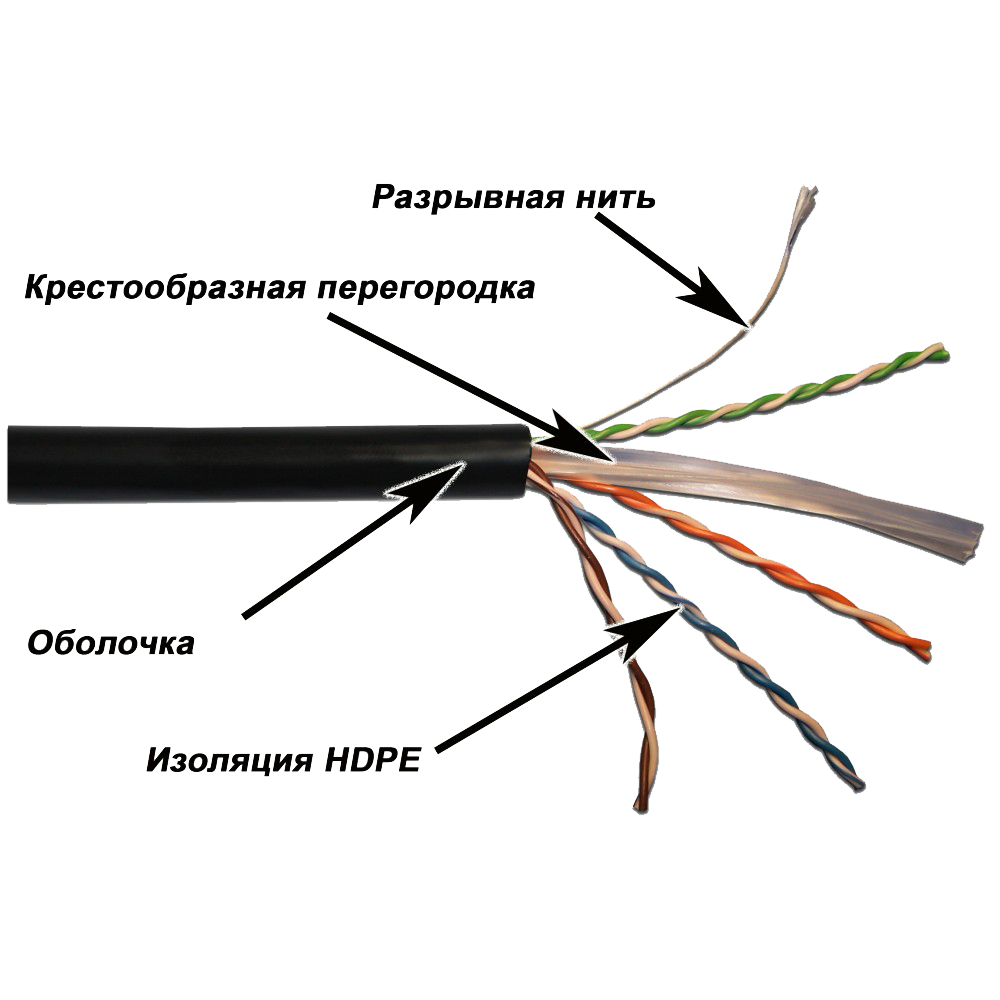 -мини-0