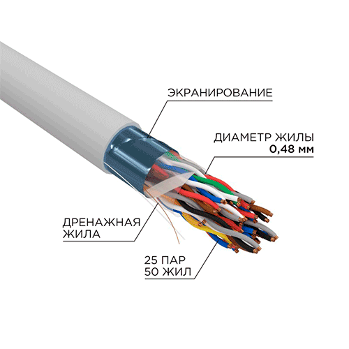 REXANT 01-1201-R