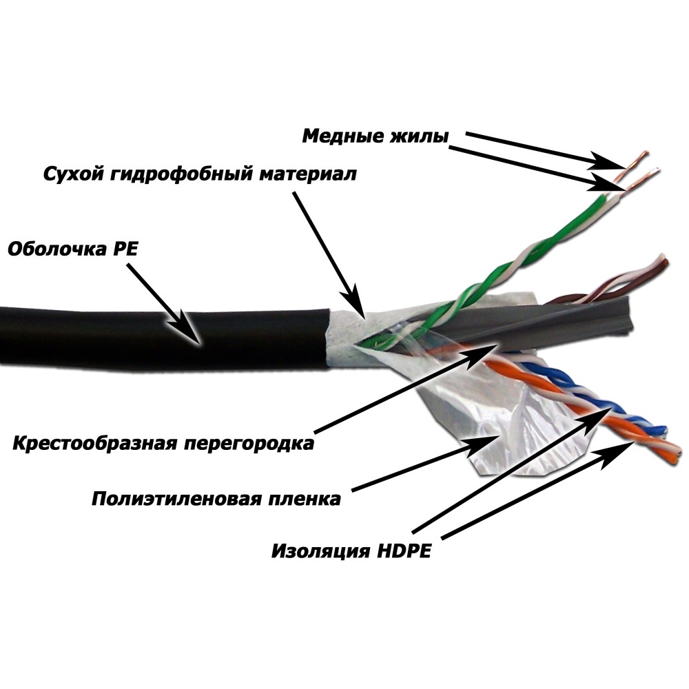 -мини-0